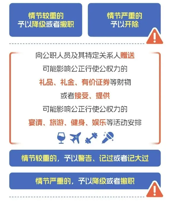 截屏2025-07-10 17.06.13
